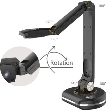 Document Cameras