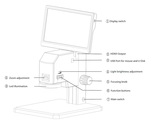 Vividia VM-2000 Industrial All-In-One Tabletop Tool Video Microscope with Measurement 11.6" LCD Screen for Magnification 12x to 77x