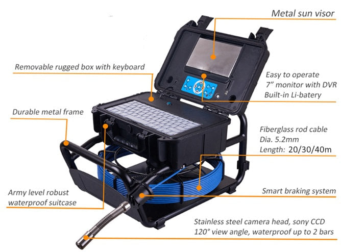 Vividia VS-749 All-in-One Pipe Sewer Drain Tube Video Inspection Camera with 7" Portable Screen 5.2mm Push-Rod Cable and 23mm (0.91") Diameter Camera