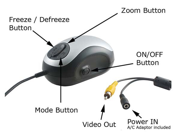 ViSee VM-100 Electronic Digital TV Video Magnifier for Low Vision: Visual/Reading Aide