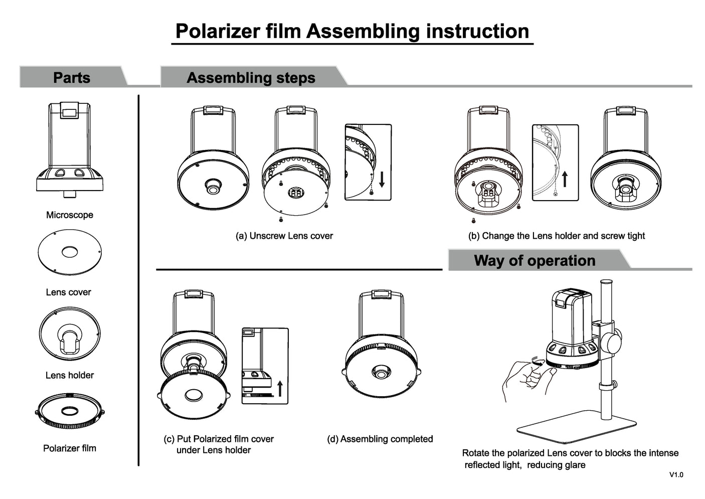 ViTiny PL-01 4x Polarized Lens Set for UM06 and UM08 (Optional)