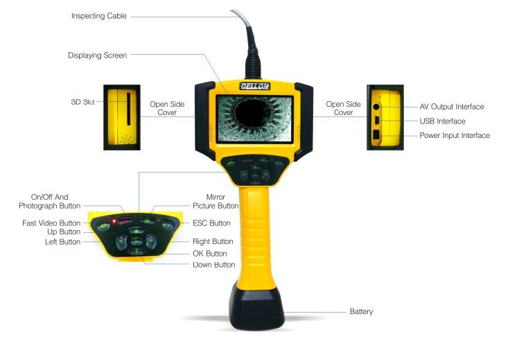 Vividia VT-4150 and VT-4300 Joystick-controlled Videoscope (4.5 mm camera diameter)