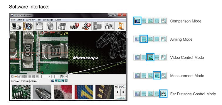 ViTiny IMB-04 USB Image Capture Box with Measurement Software for UM08 Series Microscopes