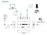 ViTiny IMB-05  HDMI Image Capture Box for UM08 UM18 UM10 UM20 UM30 and UM06 Microscopes