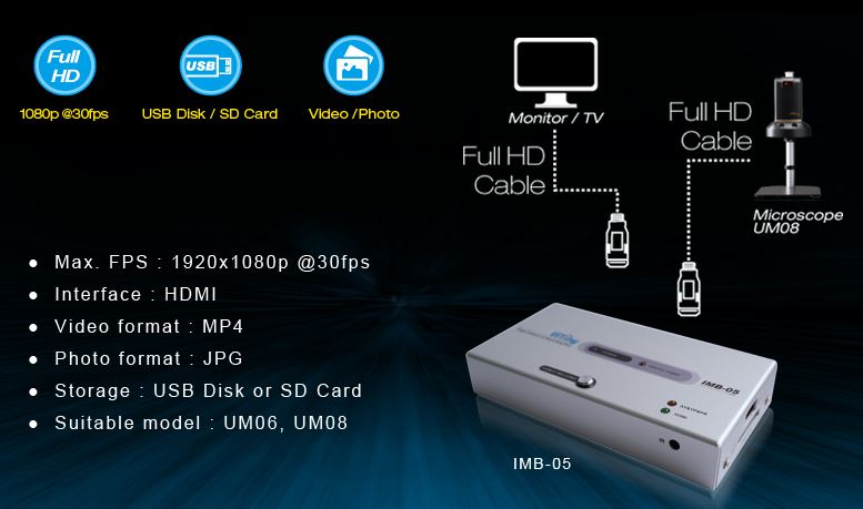 ViTiny IMB-05  HDMI Image Capture Box for UM08 UM18 UM10 UM20 UM30 and UM06 Microscopes