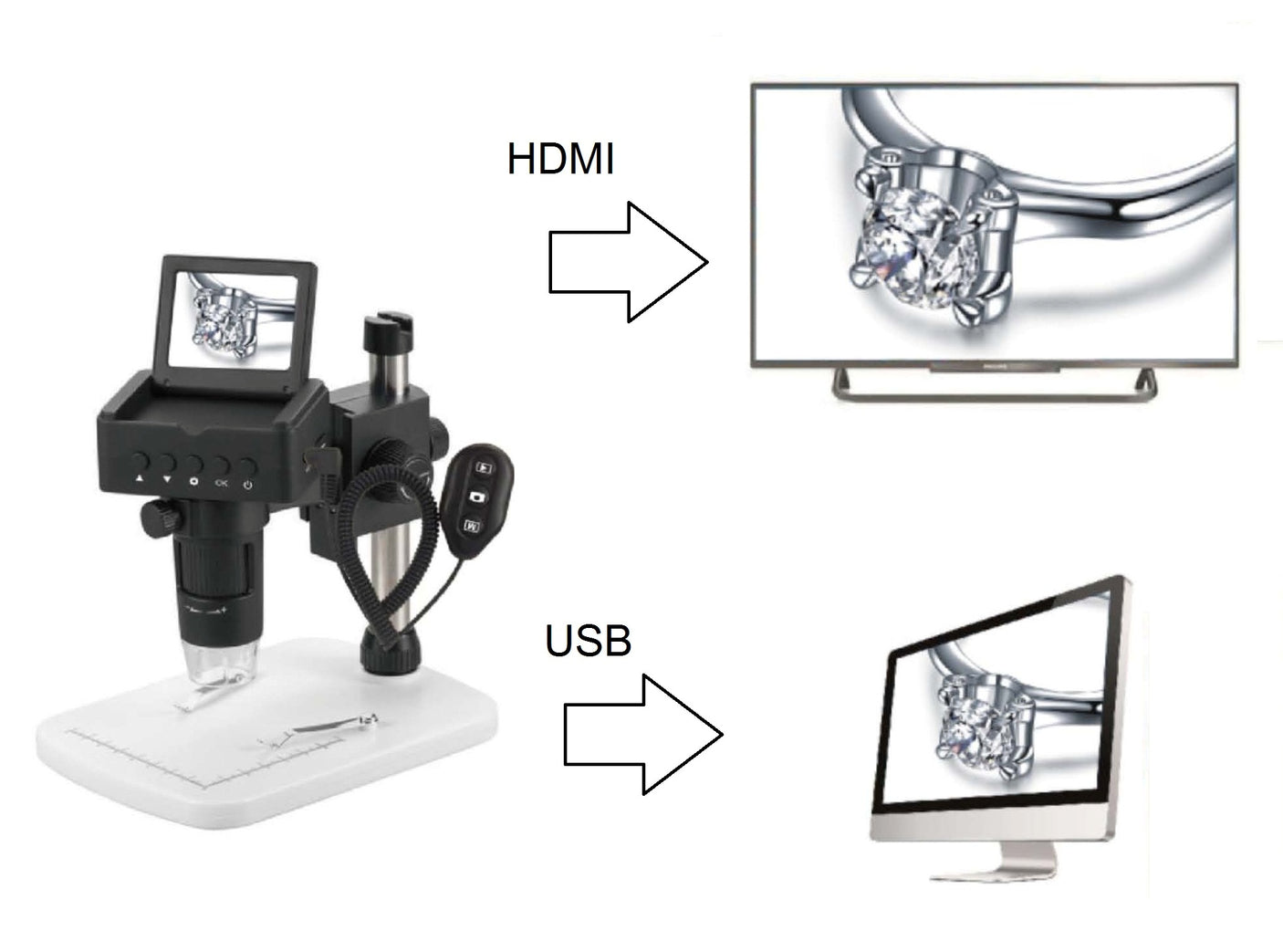 Vividia HM-250 HDMI/LCD/TV/USB 1028P 220X Portable Digital Microscope with Measurement and DVR