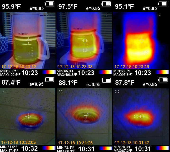 Vividia HT-02 Portable Handheld Infrared Thermal Imager Camera with 60x60 Thermal Resolution and Mini SD Storage and 2.4" LCD Display