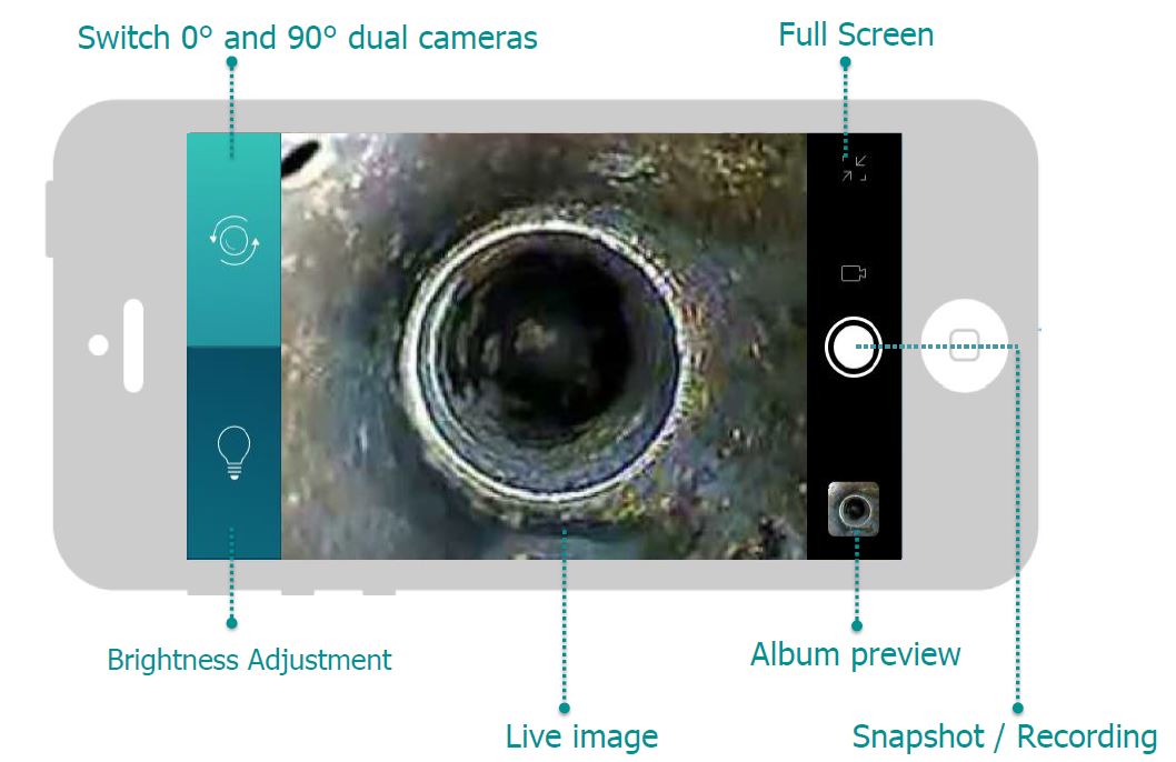 Vividia W1149 WiFi Dual-Camera Borescope Videoscope with 4.9mm diameter and 1.1 meter length