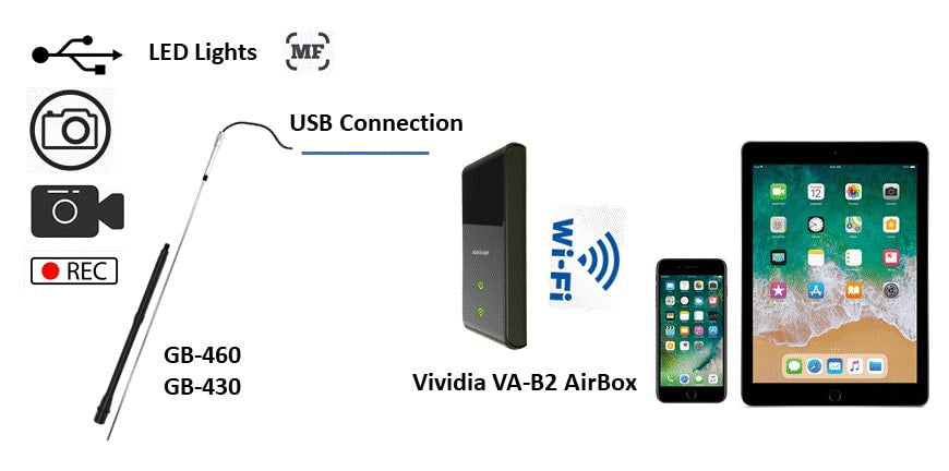 Vividia GB-430-WiFi Bundle: Vividia Rigid Gun Borescope GB-430 And VA-B2 WiFi AirBox for iPad iPhone and Android Phone and Tablet