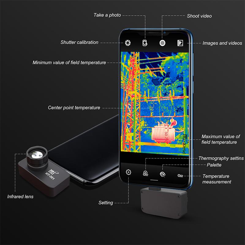 Vividia HTi HT-301 Manual Focus Thermal Imaging Camera for Android Phone and Tablet with IR Resolution 384x288