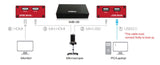 ViTiny IMB-06 Image Capture & Recording Box with Measurement Software for UM08 Series and UM18 Microscopes