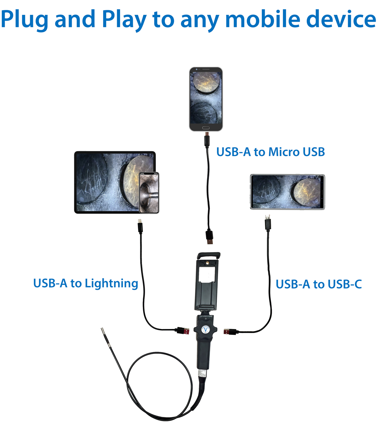 Vividia VA-455i Flexible Two-Way Articulating Digital Inspection Camera Borescope Videoscope with 5.5mm (0.217") Diameter 1m Long for iPhone iPad and Android Devices