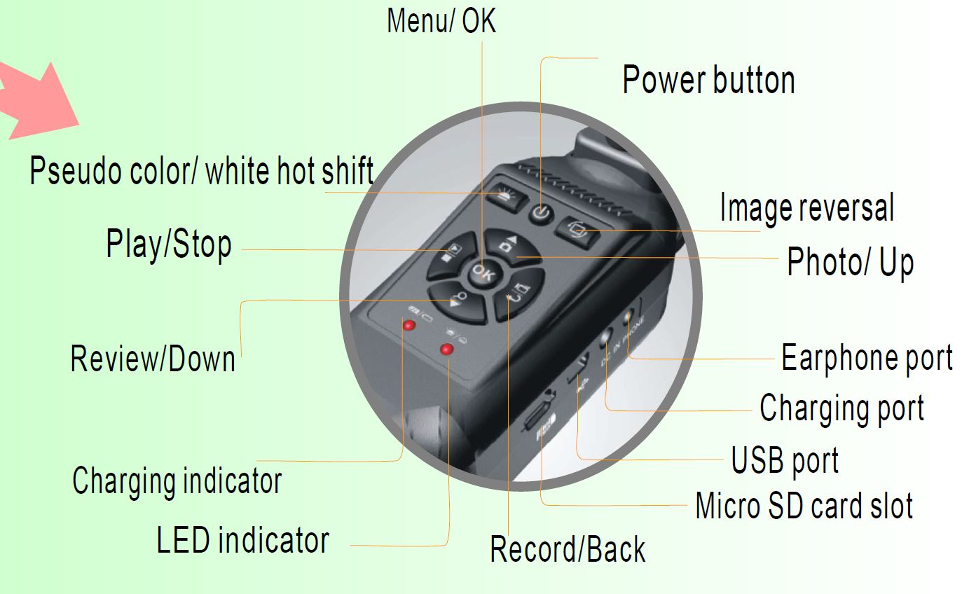 Vividia TPC-5160 Telescopic Thermal Video Inspection Camera System 5m Long 160x120 IR Resolution 4" LCD Monitor