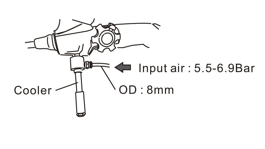 Vividia Replacement Probe Camera for CT-7510HT 2-Way Articulating Video Camera with Cooling Air Channel