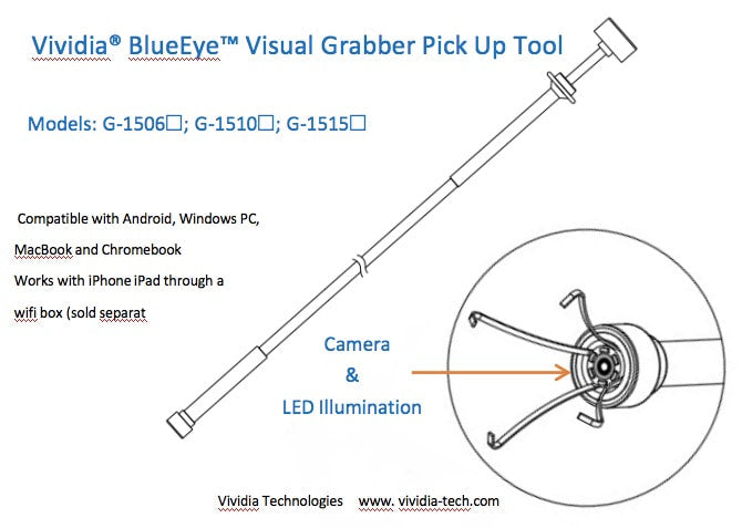 Vividia BlueEye Visual Grabber Pick Up Retriever Tool with USB Camera and LED Lights and 4-Claw Grabber Hand