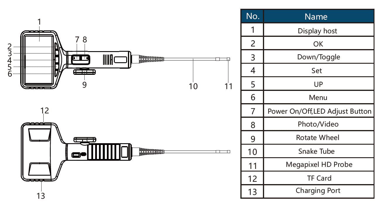 Vividia VA-3950 LCD 2-Way Articulation Video Borescope 3.9mm Diameter Probe 5" Monitor