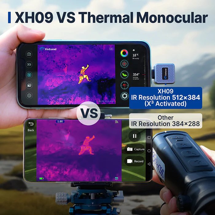 Thermal Eye XH09 Thermal Camera Bundle with Handgrip for Smartphones