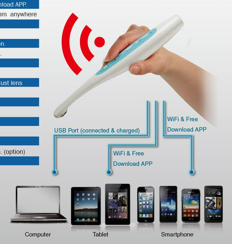 ViSee T11 Wireless WiFi/USB Dental Camera for iOS, Android, and PC